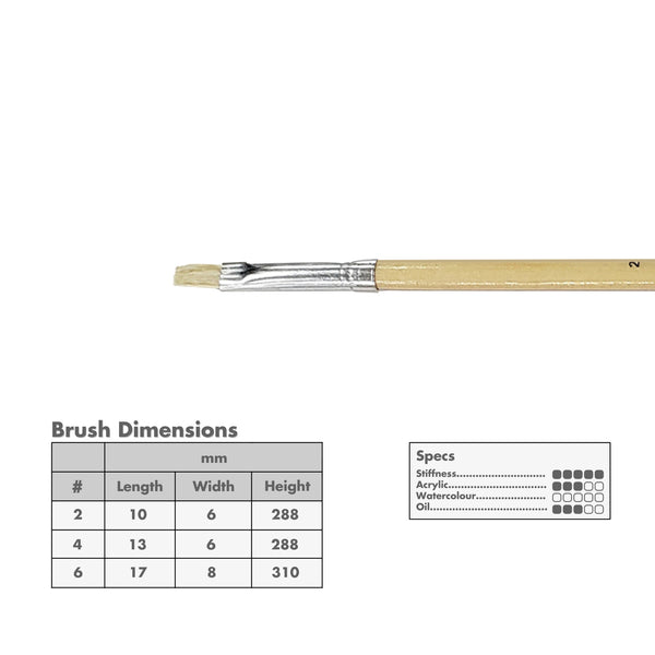 Curry's Series 137 Flat Bristle Brushes