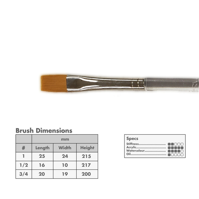 Curry's Series 202 Synthetic Bright Brushes