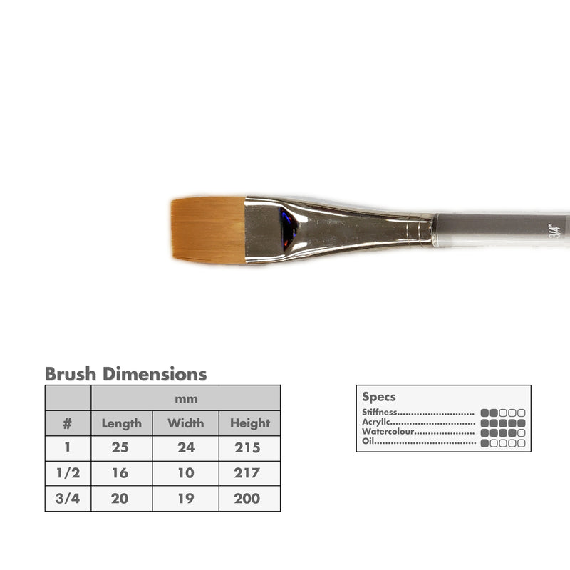 Curry's Series 202 Synthetic Bright Brushes