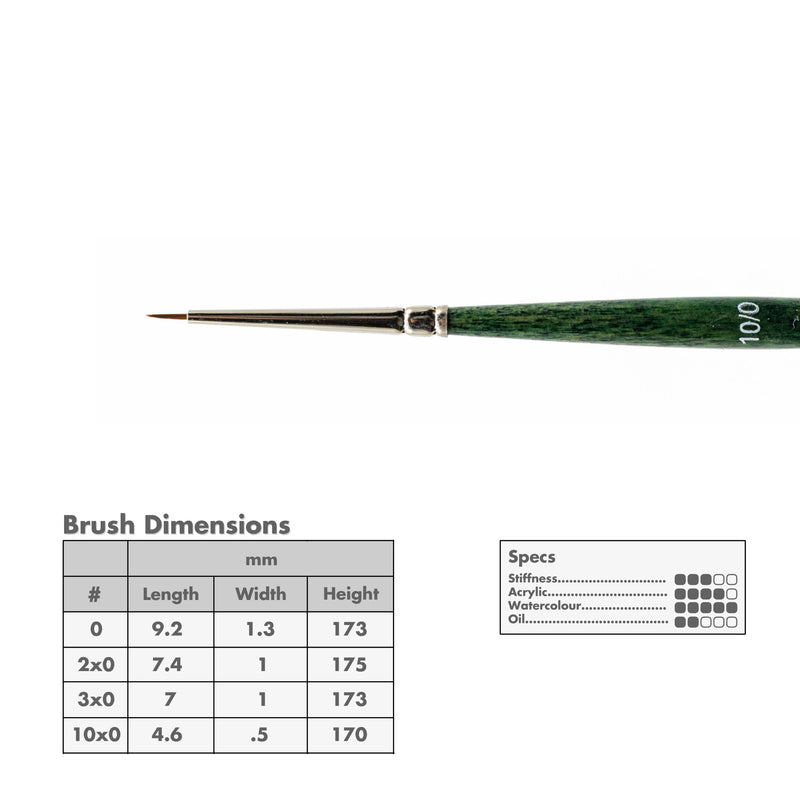 Curry's Series 2400 Tuscany Gold Brushes