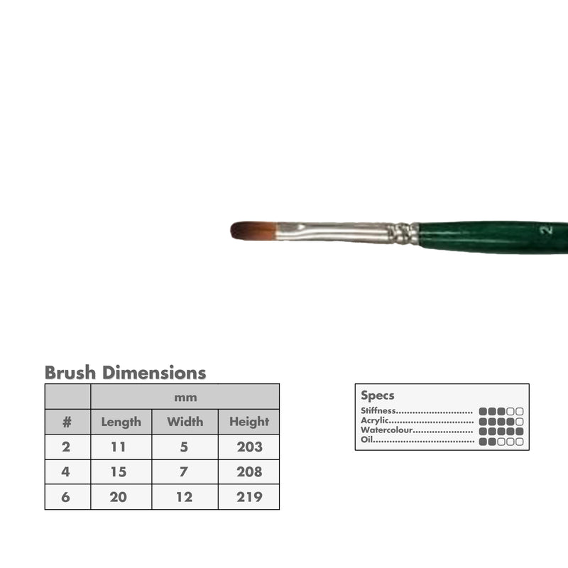 Curry's Series 2400 Tuscany Gold Brushes