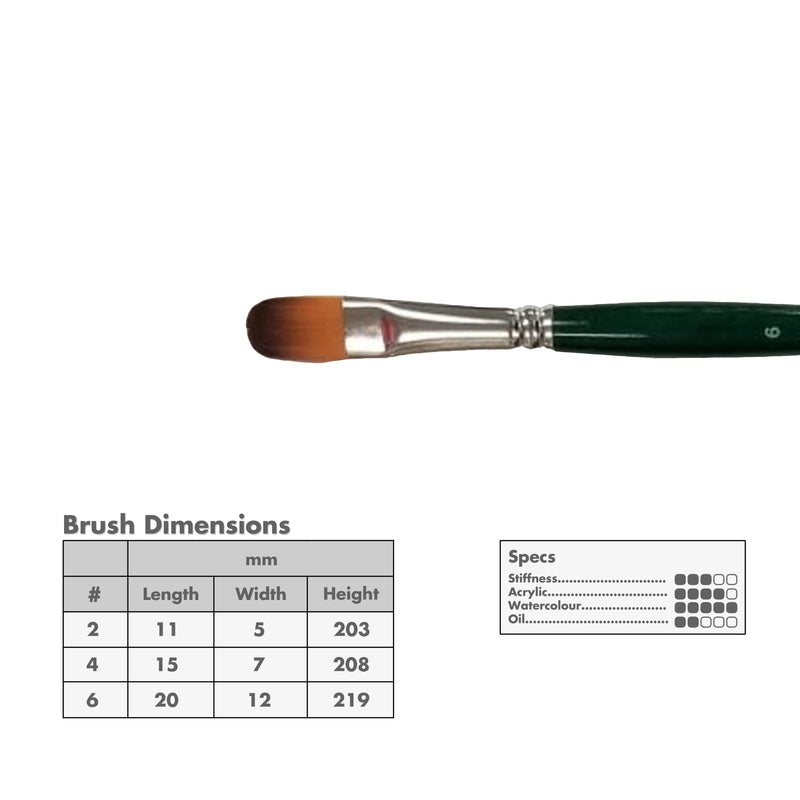 Curry's Series 2400 Tuscany Gold Brushes