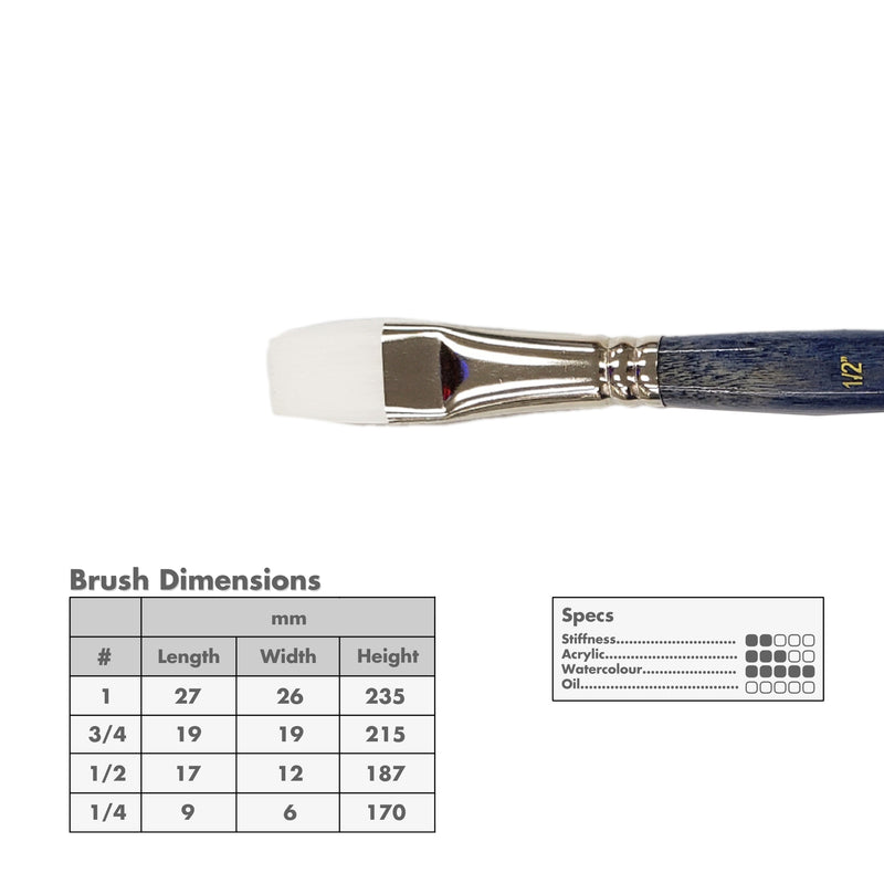 Curry's Series 2601 White Taklon Flat Brushes