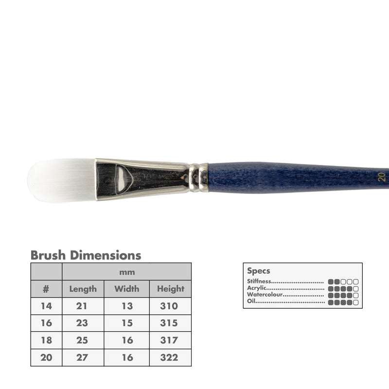 Curry's Series 3600 White Taklon Filbert Brushes