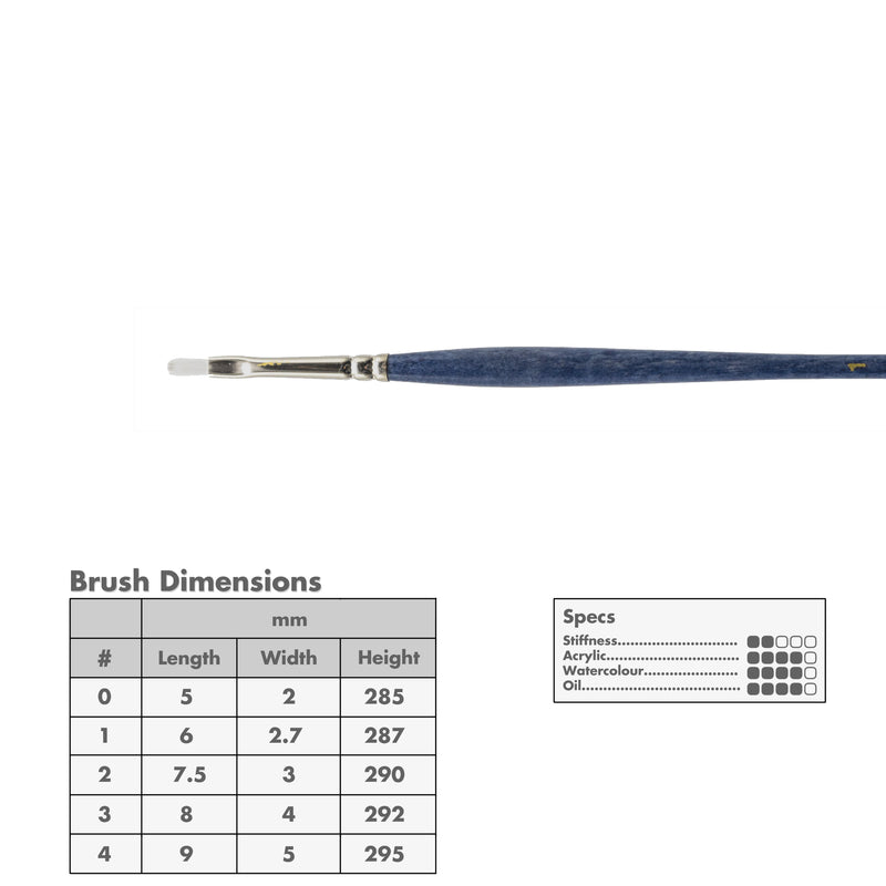 Curry's Series 3770 White Taklon Flat Brushes