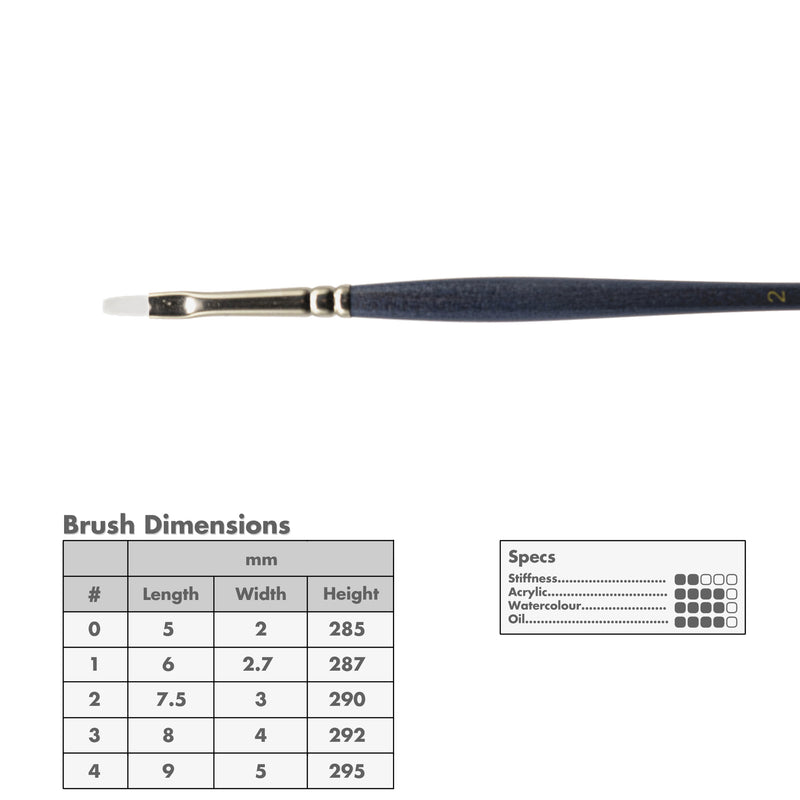 Curry's Series 3770 White Taklon Flat Brushes