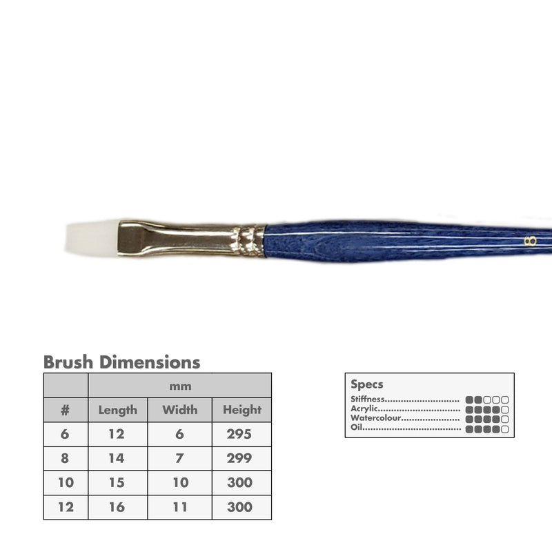 Curry's Series 3770 White Taklon Flat Brushes