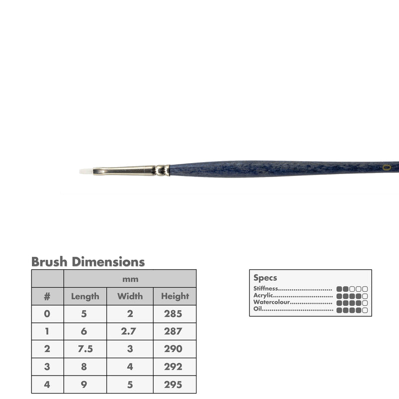 Curry's Series 3770 White Taklon Flat Brushes