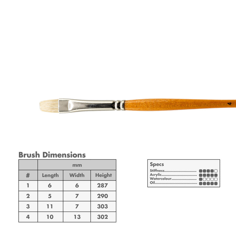 Curry's Series 755 Bristle Brushes