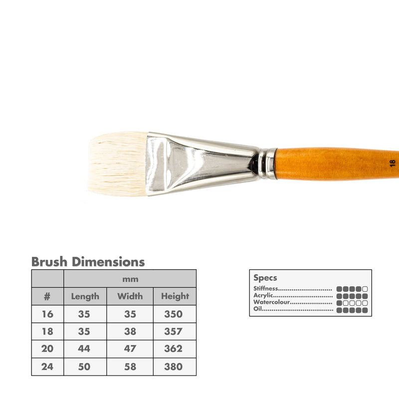 Curry's Series 755 Bristle Brushes