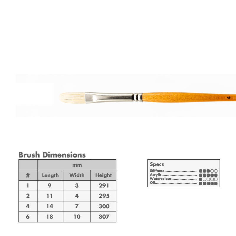 Curry's Series 755 Bristle Brushes