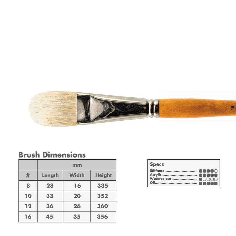 Curry's Series 755 Bristle Brushes