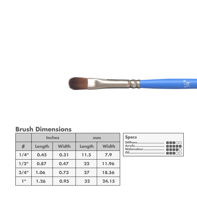 Princeton 3750 Select Artiste Bristle Brushes