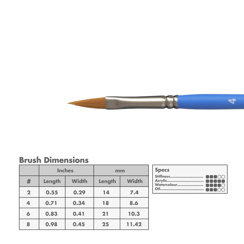 Princeton 3750 Select Artiste Bristle Brushes