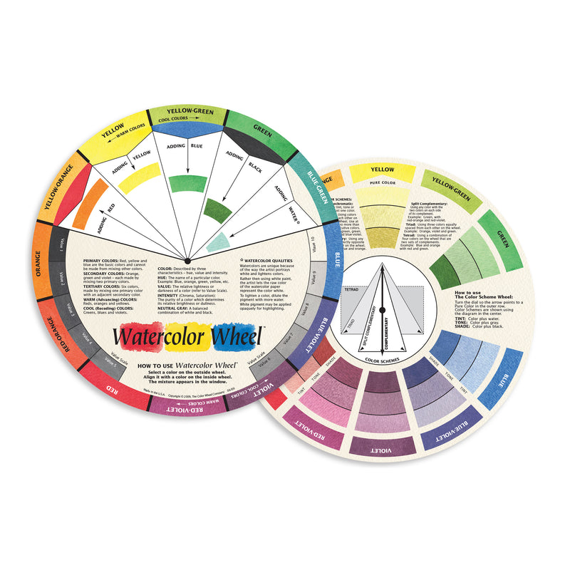 Watercolour Colour Wheel 10"